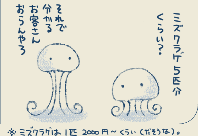 おねだんについて